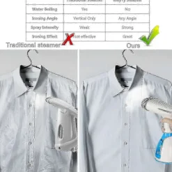 Online 2023 - Klädångare, Portabel Vertikal Ångstrykjärn 1500w 280ml Snabb Uppvärmning Handhållen Klädånga