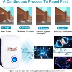 8 bitar Pest Reject Ultraljud Mus Kackerlacka Repeller Enhet