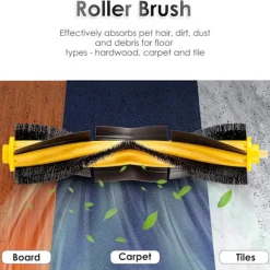 Best Heyone (3) Dammsugare Rullborste Huvudborste Reservdelar KOVOS Guldborste Tillbehör T5 T8 AIVI/MAX N8pro