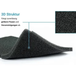 Discount 5 delar Torktumlare Filter För Torktumlare Ersättning