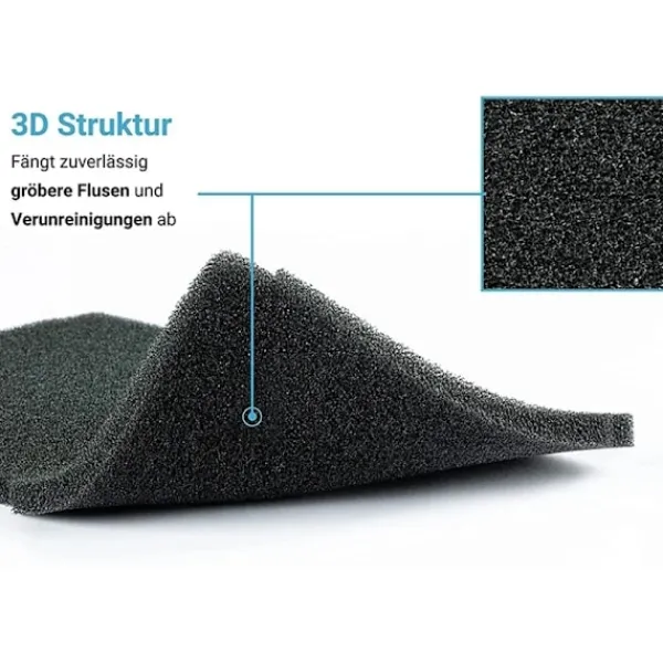 Discount 5 delar Torktumlare Filter För Torktumlare Ersättning