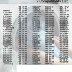 New 10 Filter för T1 Torktumlare 9164761 Ersättningsdel för Torktumlare [DB]