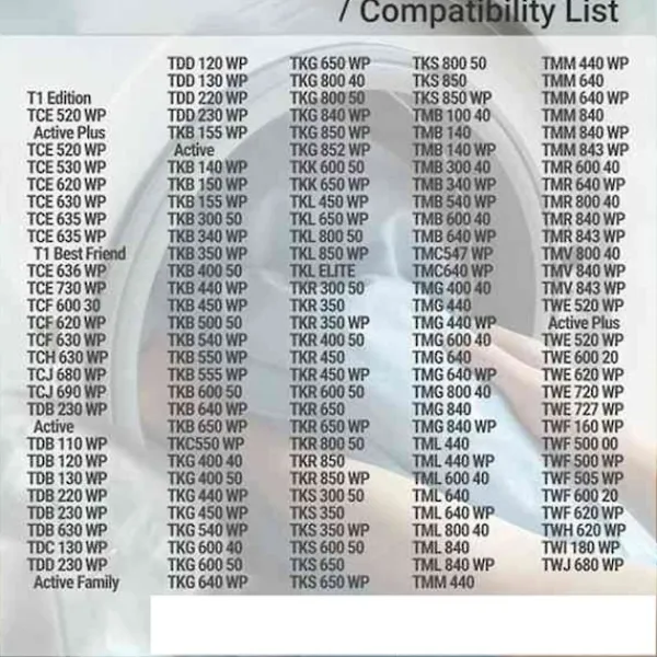 New 10 Filter för T1 Torktumlare 9164761 Ersättningsdel för Torktumlare [DB]