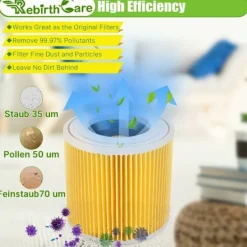 Hot 1 filterpatron för Kärcher WD3 Premium, WD2, WD3, WD3P, MV2, MV3 - WD3 filter - Ersättningsfilter för Kärcher dammsugare 6.414-552.0/641452