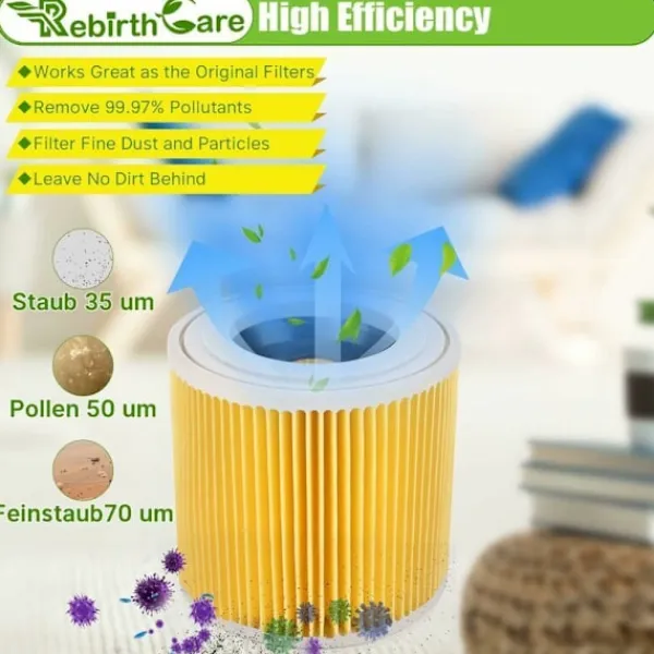 Hot 1 filterpatron för Kärcher WD3 Premium, WD2, WD3, WD3P, MV2, MV3 - WD3 filter - Ersättningsfilter för Kärcher dammsugare 6.414-552.0/641452