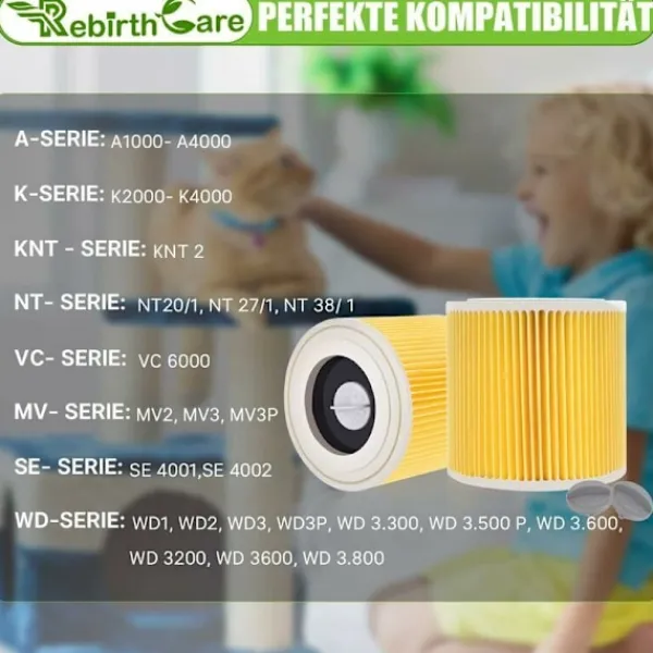 Hot 1 filterpatron för Kärcher WD3 Premium, WD2, WD3, WD3P, MV2, MV3 - WD3 filter - Ersättningsfilter för Kärcher dammsugare 6.414-552.0/641452