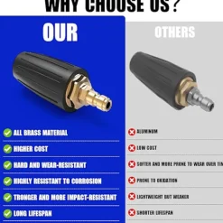 1.8 GPM 3000 PSI 035 Roterande Turbo Munstycke kompatibelt med Högtryckstvätt, 1/4" Snabbkoppling, Högtryckstvätt Munstycke