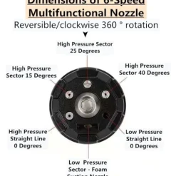 New OCEAN 6 i 1 Högtrycks Roterande Turbo Munstycksadapter Multifunktionell Vattenpelare Skumpistol & Högtryckstvätt Pistol Adapter - Snabbkoppling Mässingsplugg | Fyndiq