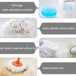 Clearance 3 Mikrofiber Mopphuvuden Ersättning Mopphuvud Rund 360 Rotat