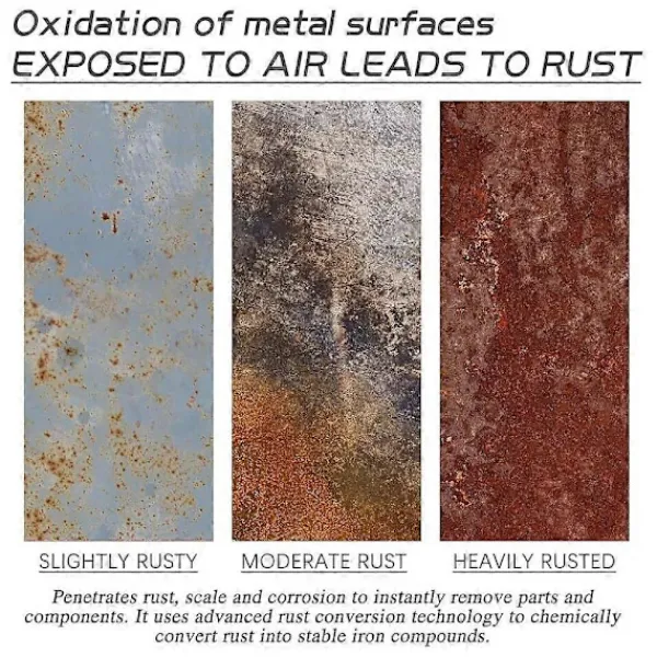 New 500 ml Rostborttagare, Kraftfull Metallrostborttagare