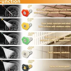 Sale 4000 PSI Högtryckstvättpistol med 5 Vattenmunstycksmunstycken, Bilrengöringspistol