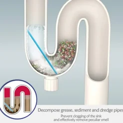 Outlet 36 st Avloppsrengöringsstavar Sani Sticks Rengöringsstav Enzym