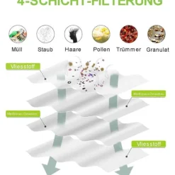 unbranded 14 st Dammsugarpåsar för Dreame D10 Plus Gen 2 Dammsugartillbehör White