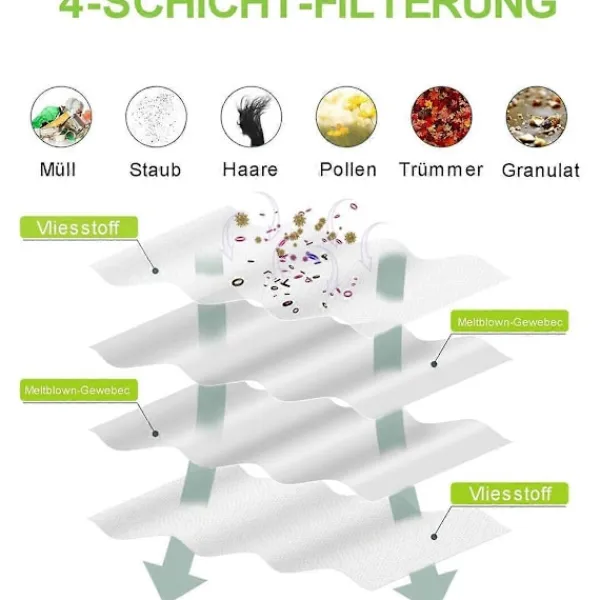 unbranded 14 st Dammsugarpåsar för Dreame D10 Plus Gen 2 Dammsugartillbehör White