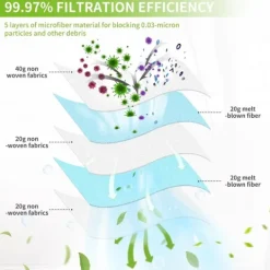 Outlet 10 st dammsugarpåsar för Karcher dammsugare wd4 wd5 wd6 mv4 mv5 mv6