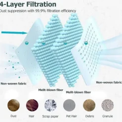 Hot 8 st Dammsugarpåsar Passar Saros 10/G30/S9 MaxV Ultra/S90ver/A1460RR Dammsugare Reservdelar