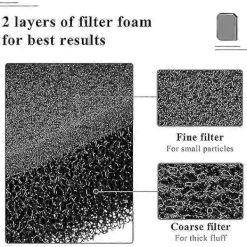 5 st Ersättningsfilter för torktumlare 9164761 för Torktumlare Värmepump Torktumlare Filtermatta för Active Tdb230wp