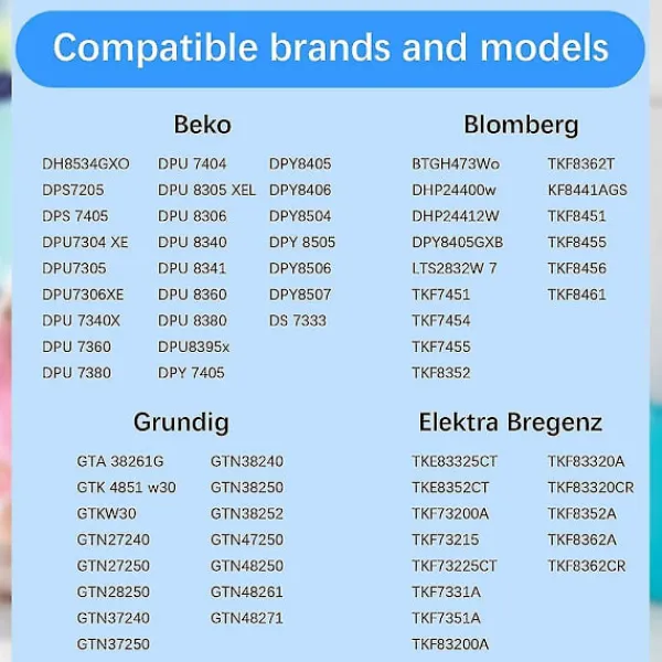 Sale 5 st Ersättningsfilter för torktumlare för //Elektra Bregenz/ Del 2964840100 Torktumlare Reservdelar