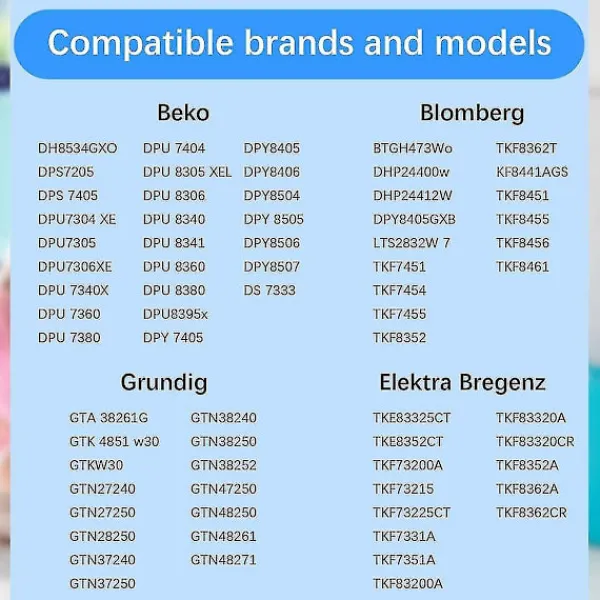 Online 5 st Ersättningsfilter för torktumlare för //elektra Bregenz/ 2964840100 Torktumlare Reservdelar