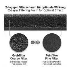 Clearance 6 st filter för T1 torktumlare 9164761 reservdel för torktumlare{hw}