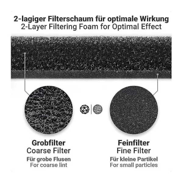 Clearance 6 st filter för T1 torktumlare 9164761 reservdel för torktumlare{hw}