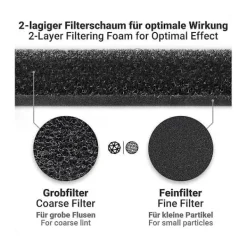 Best 6 st filter för T1 torktumlare 9164761 reservdel för torktumlare