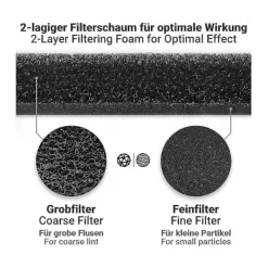 Sale 6 st filter för T1 torktumlare 9164761 reservdel för torktumlare