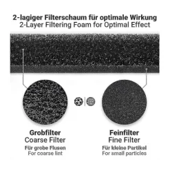 Outlet 6 st Filter För T1 Torktumlare 9164761 Ersättningsdel För Torktumlare