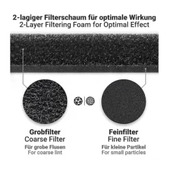 Clearance 6 st filter för T1 torktumlare 9164761 Ersättningsdel för torktumlare