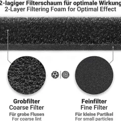 Clearance DAO 6 st Filter för T1 Torktumlare 9164761 Ersättningsdel [DB] Black