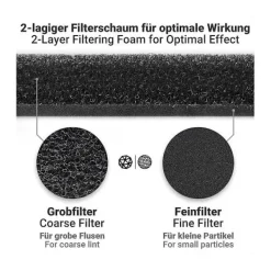Discount 6 st filter för T1 torktumlare 9164761 Ersättningsdel för torktumlare