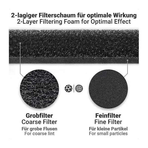 Discount 6 st filter för T1 torktumlare 9164761 Ersättningsdel för torktumlare