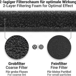 Discount 6 st Filter för T1 Torktumlare 9164761 Ersättningsdel för Torktumlare