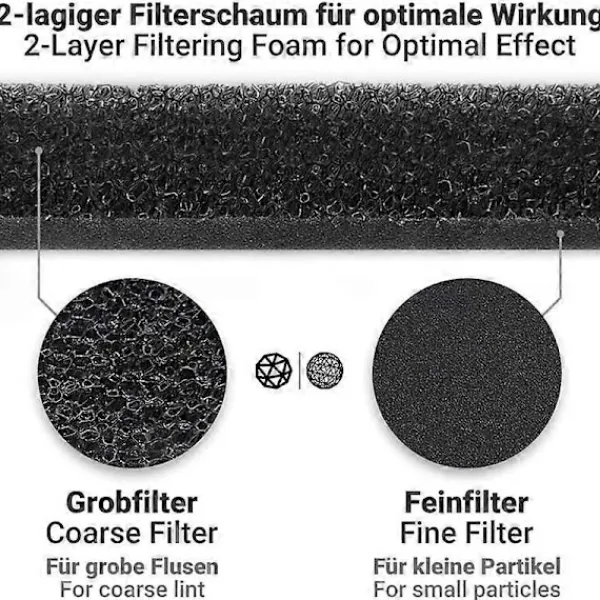 Discount 6 st Filter för T1 Torktumlare 9164761 Ersättningsdel för Torktumlare