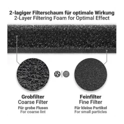 Sale 6 st filter för T1 torktumlare 9164761 reservdel för torktumlare
