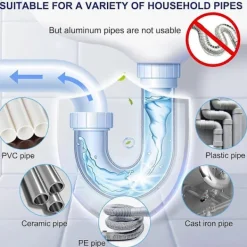 Online 3 st Liapu Kraftfullt Avloppsrensningsmedel, Avloppsrensningsmedel för Kök Toalett