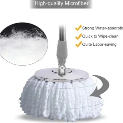 Discount 4 st mikrofibermopphuvuden, mopphuvuden, runda ersättningsmopphuvuden 360 Rot