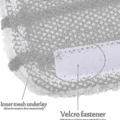 Online 12 st Moppduksskydd för Kärcher Easyfix SC1 SC2 SC3 SC4 SC5 SV7 Ersättnings Ångmopp Huvud