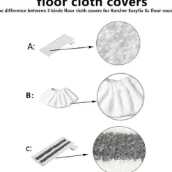 10 st Ångmoppduk Rengöringsdyna Dukskydd för EasyFix SC2 SC3 SC4 SC5 Ångmopprengörare Reservdel