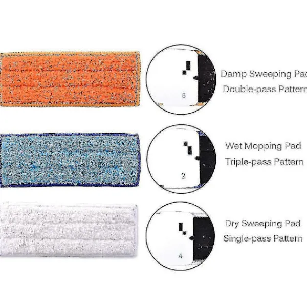 Clearance 5 st Tvättbara moppdynor för Irobot Braava Jet 250 240 241 Inkluderar 2 st Våtservetter, 2 st Våtservetter, 1 st Torrservett
