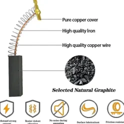 2 st Tvättmaskin Kolborstar Tvättmaskin Kolborstar Motor Kolborste Elmotor Kolborste För Bosch Siemens, 36 X 5 X 12 Mm_Kv