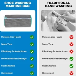 Clearance 2 st Tvättskopåsar för Tvättmaskin och Torktumlare, Återanvändbar Skopåse för Rengöring