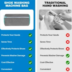 Outlet 2 st Tvättskopåsar för Tvättmaskin och Torktumlare, Återanvändbar Skopåse för Rengöring grey