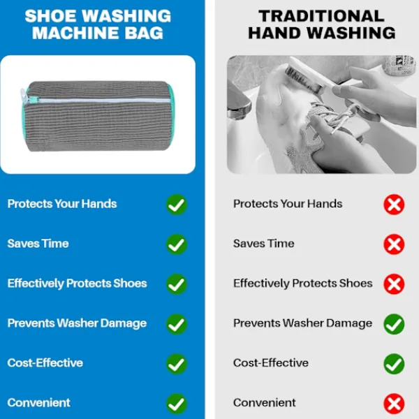 Hot 2 st. Tvättväska för skor för tvättmaskin och torktumlare, återanvändbar skopåse för rengöring yellow