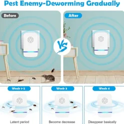 Sale DAO 2 st Ultraljud Skadedjursbekämpare, Ultraljud Musbekämpare, Ultraljud Myggavvisare inomhus, Anti Råttor/Kackerlackor/Gnagerenhet [DB]