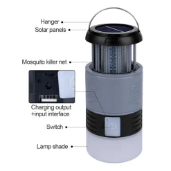 Outlet 1 st USB-uppladdningsbar mygglampa Lila UV-mygglampa