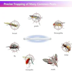 Sale 4 st 8W flugdödarlampor 30 cm - T5 8 Watt UV-rör för 16W flugdödare/insektsfångare - XF17-