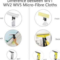 Best 4 st WV Mikrofiberhättor Tillbehör för Kärcher Fönstertvätt WV 2 Plus N, WV 2 Premium, WV 5 Plus N, WV 5 Premium, WV6 Plus, 7cmx27.5cmx1cm