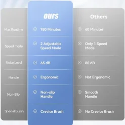 Hot 12 st XXL Power Pad Rengöringsmedel Ersättning Mikrofiber Rengöringsmopp, Tvättbar