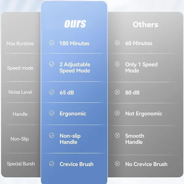 Hot 12 st XXL Power Pad Rengöringsmedel Ersättning Mikrofiber Rengöringsmopp, Tvättbar